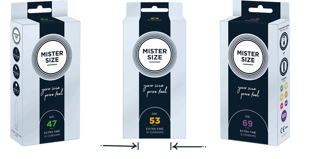 Вимірювання розміру презерватива за допомогою упаковки Mister Size